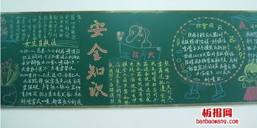 鍋爐安全知識黑板報(bào)