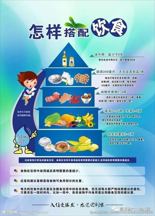 食品安全知識(shí)進(jìn)課堂