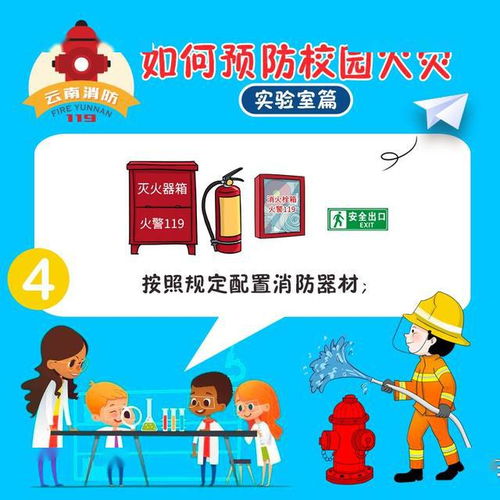 安全知識復(fù)習(xí)