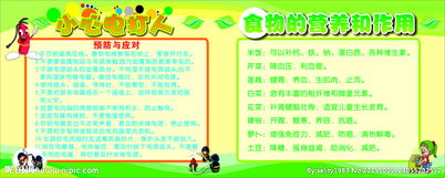 小學安全知識三句半串詞