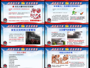 消防安全知識培訓(xùn)加強版ppt