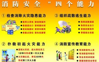 學(xué)習(xí)安全知識的基本目的