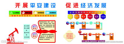 安全促發(fā)展知識(shí)
