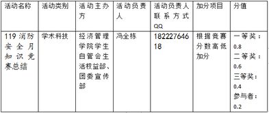 藥企安全知識(shí)競(jìng)賽活動(dòng)總結(jié)