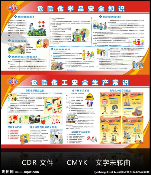 有關(guān)化工安全知識(shí)的詩歌