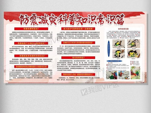 小靈通安全知識報設(shè)計報頭字