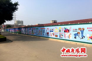 安全知識(shí)長(zhǎng)廊建設(shè)