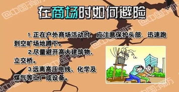 消防安全地震逃生知識(shí)
