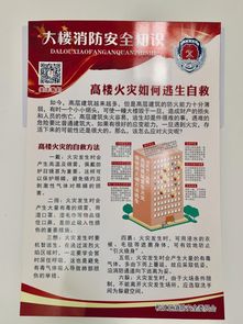 消防安全知識(shí)知曉度