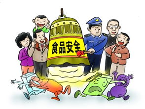 食品安全相關(guān)知識法律法規(guī)