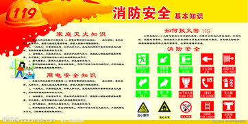 消防安全基礎(chǔ)知識內(nèi)容