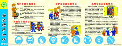 安全防護(hù)知識包括哪些內(nèi)容