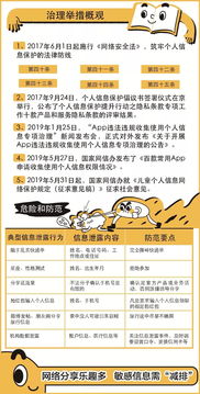 2019網(wǎng)絡(luò)金融安全知識