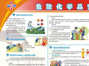 化工廠安全知識有哪些