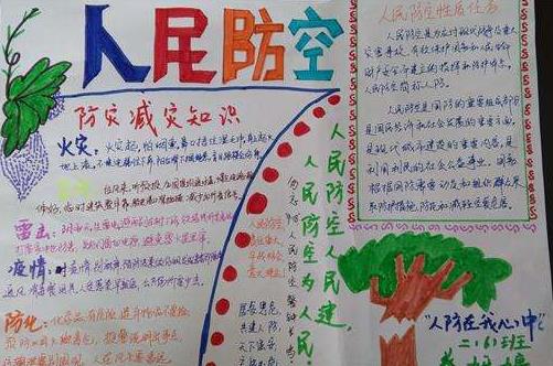 國防安全知識(shí)40字