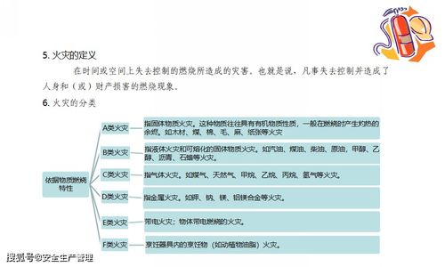 商場消防安全知識培訓整改自評