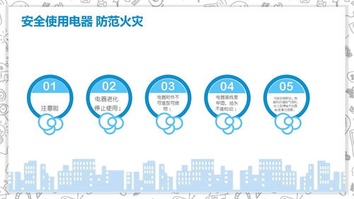 安全用水用電知識主題班會教案