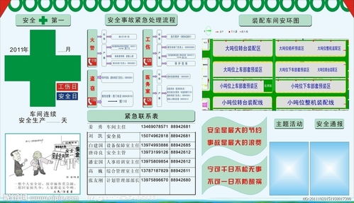 入廠安全知識測試模板