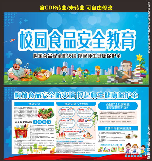 日常學(xué)生食堂食品安全知識(shí)