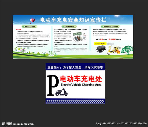 電動(dòng)車安全知識(shí)宣傳板報(bào)