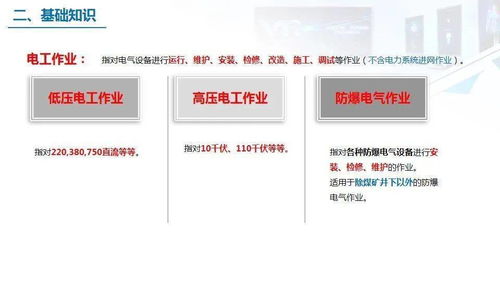 加油站安全隱患排查基礎(chǔ)知識(shí)