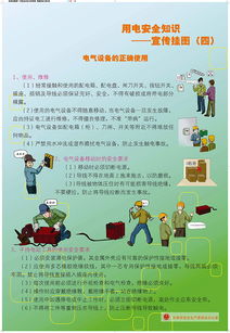 安全生產(chǎn)用電安全知識(shí)