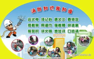 預(yù)防火災(zāi)安全知識幼兒園