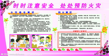 中小學生防火安全知識宣傳