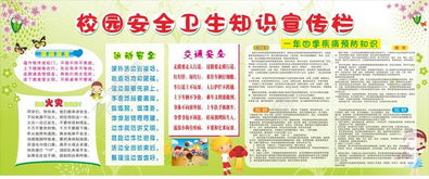 衛(wèi)生安全生產(chǎn)知識板報內(nèi)容