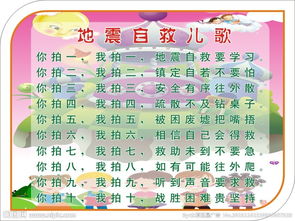 小學生地震安全知識搶答題附答案