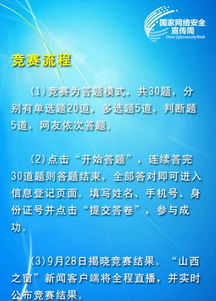 2019山西省網(wǎng)安全知識網(wǎng)絡(luò)競賽