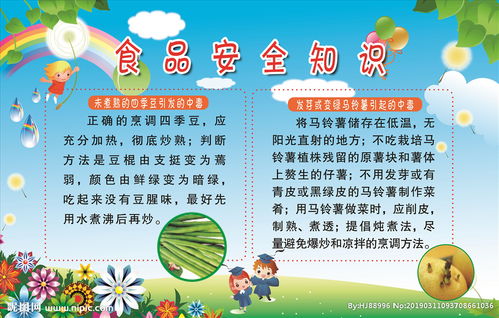幼兒園食品安全知識的宣傳資料
