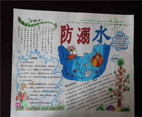 小學(xué)生防溺水安全知識(shí)板報(bào)內(nèi)容