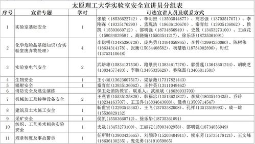 秋季學(xué)期安全教育知識(shí)點(diǎn)