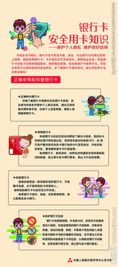 安全知識(shí)小問(wèn)題卡片