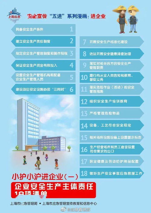 商戶安全生產(chǎn)知識