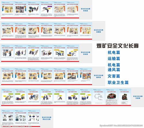 煤礦安全知識(shí)長(zhǎng)廊
