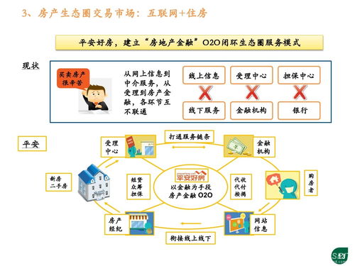 安全運營基本知識