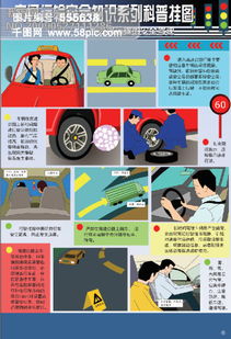 安全知識(shí)公路