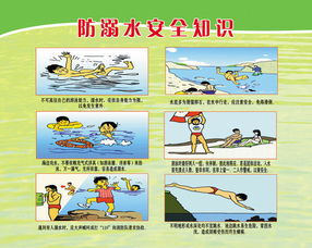 防溺水防火安全知識作文