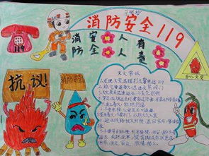 小學(xué)生三級(jí)消防安全知識(shí)快板詞