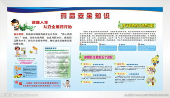 藥品安全知識(shí)培訓(xùn)的目的意義