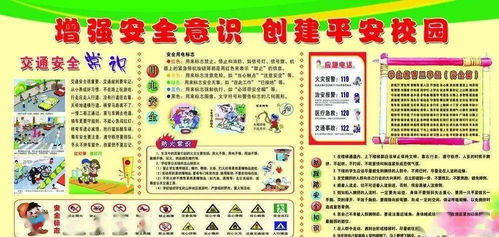 吉林省應(yīng)急安全知識