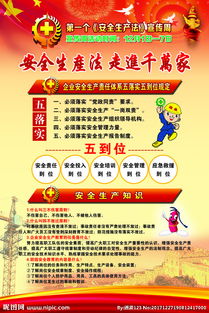 安全生產(chǎn)法的知識