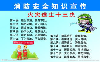 小學(xué)生消防安全的知識