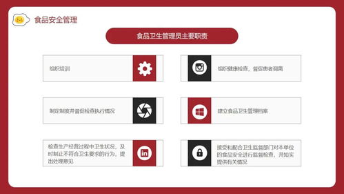 食品衛(wèi)生安全知識培訓課程計劃