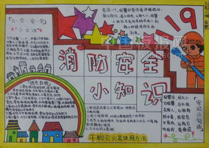 防電安全知識手抄報(bào)字是清晰的