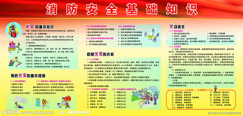 一級(jí)冬季防火安全知識(shí)黑板報(bào)大全