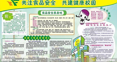 幼兒園食品安全法律法規(guī)知識(shí)培訓(xùn)