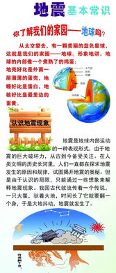 防震減災(zāi)安全小知識(shí)